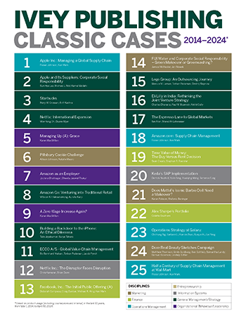 resized_classics2024 graphic